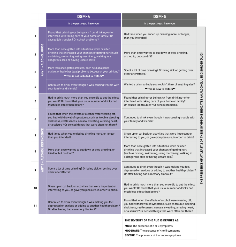 HRID-Phase-6-desktop-1