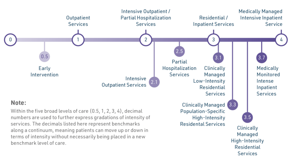 HRID-Phase-6-desktop-2@2x-1